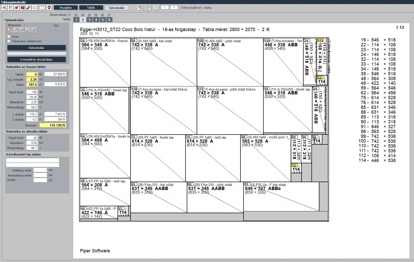 Optimalizalas-Tablarajz-2 Piper – Optimalizalas Tablarajz